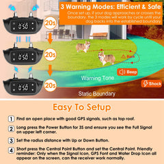 BloomNBoom Wireless GPS Dog Tracker