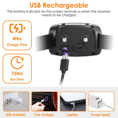BloomNBoom Wireless GPS Dog Tracker