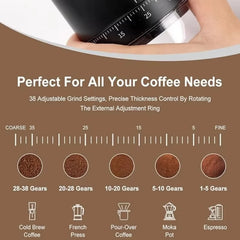 BloomNBoom Portable Coffee Bean Grinder