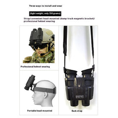 BloomNBoom Night Vision Infrared Head Mount