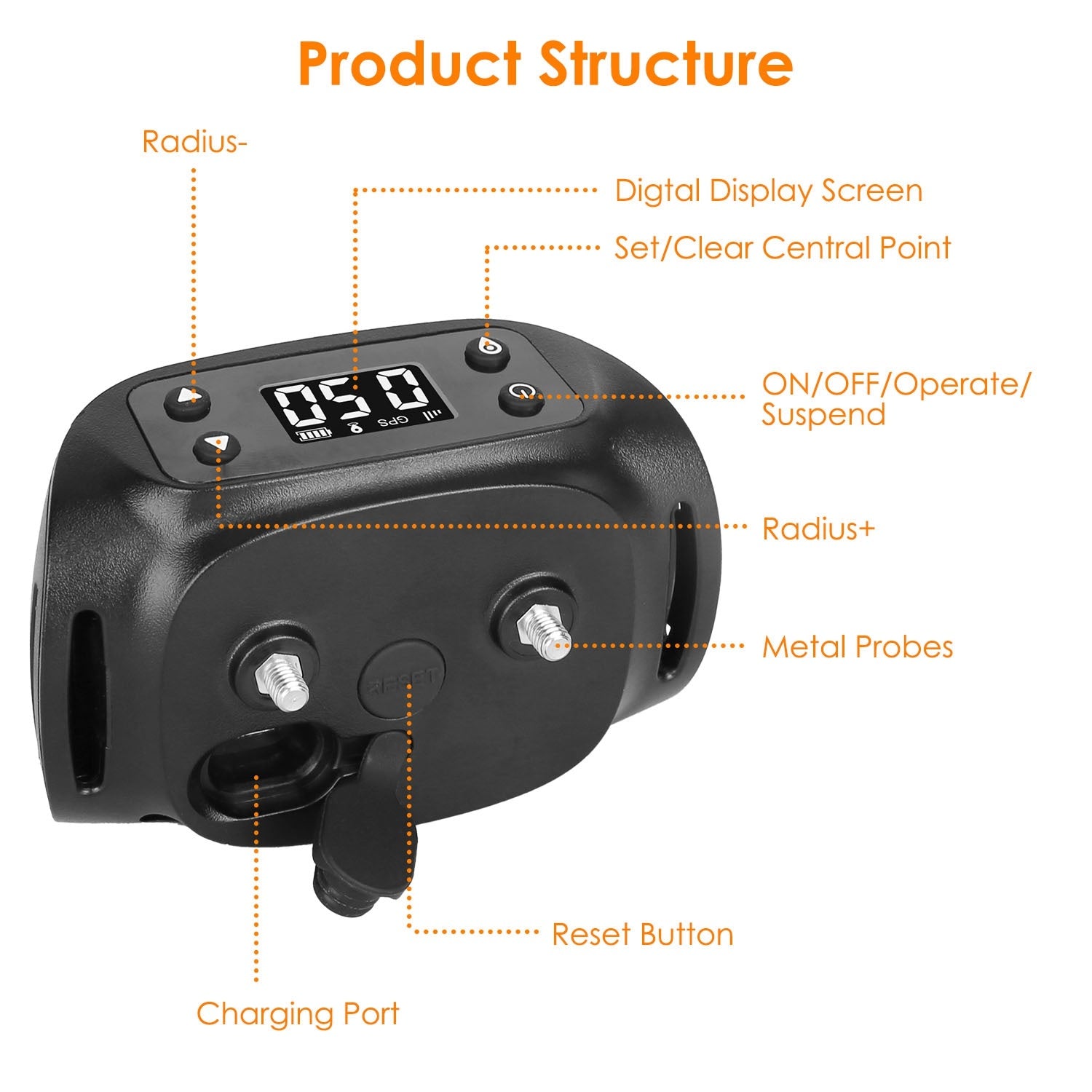 BloomNBoom Wireless GPS Dog Tracker