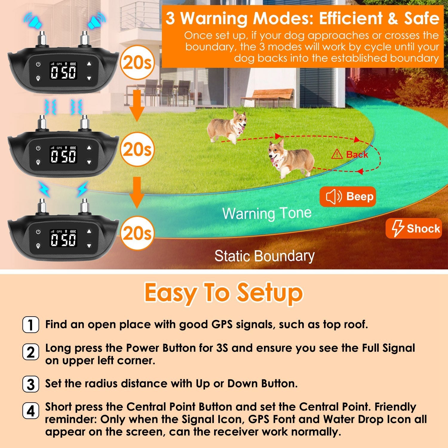 BloomNBoom Wireless GPS Dog Tracker