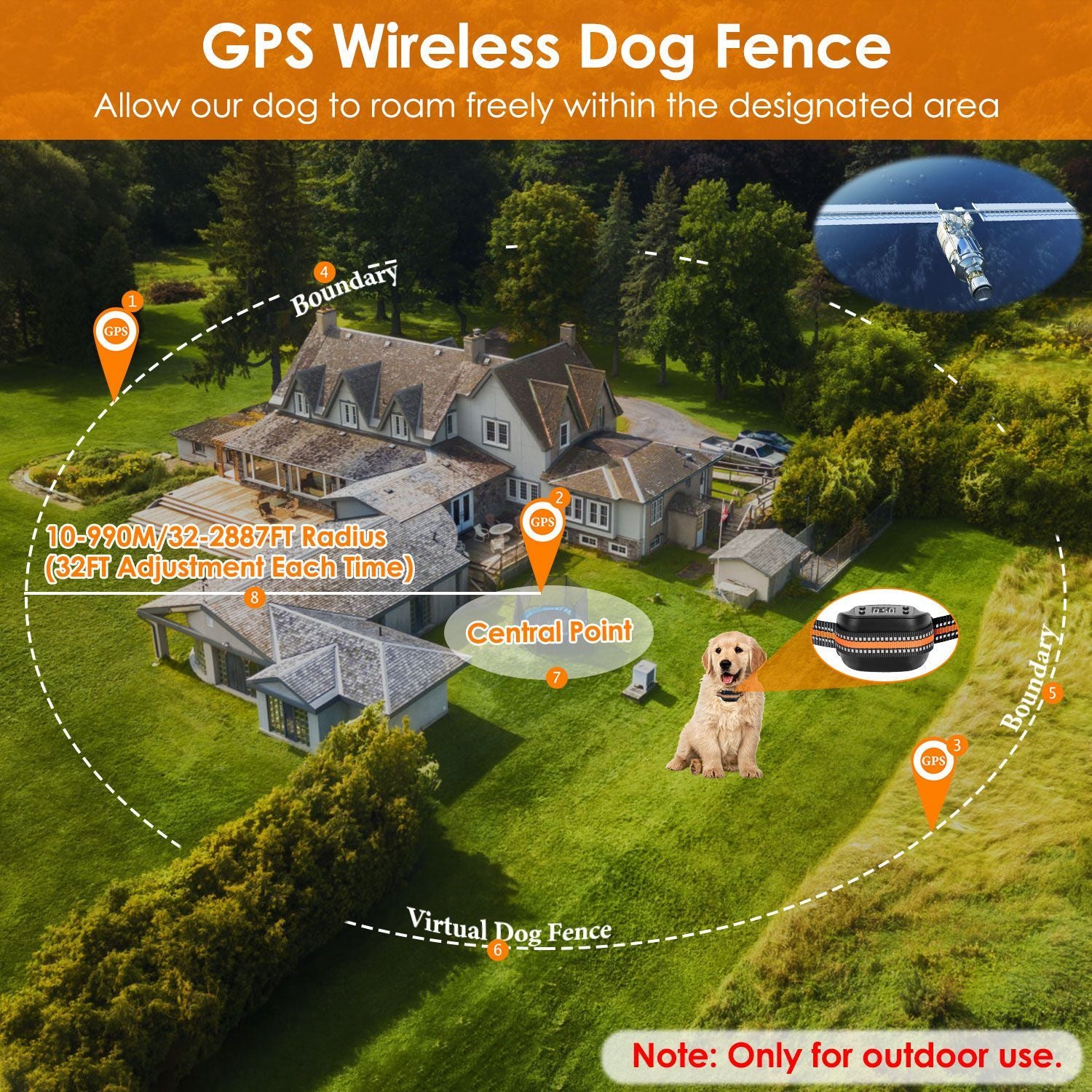 BloomNBoom Wireless GPS Dog Tracker
